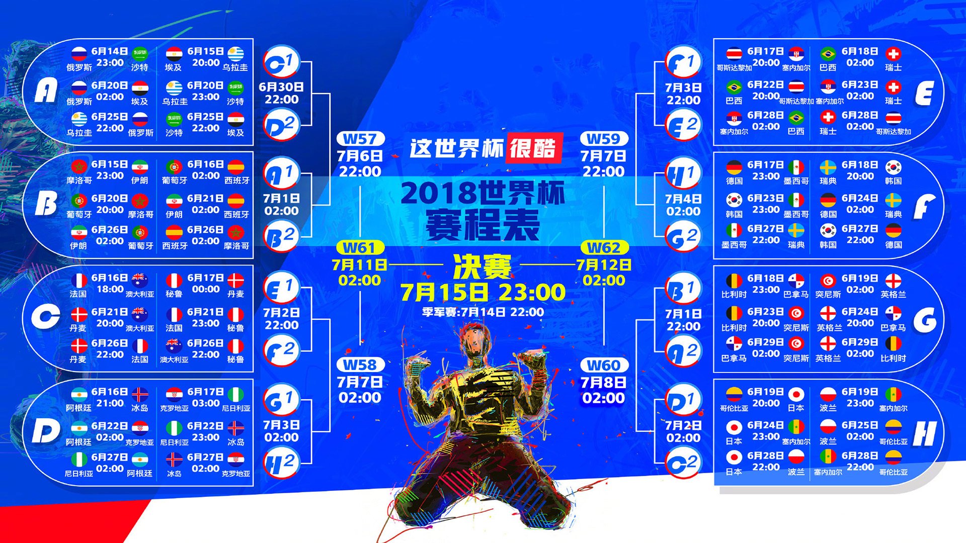 世界体坛风云再起：本周全球五大焦点赛事一览